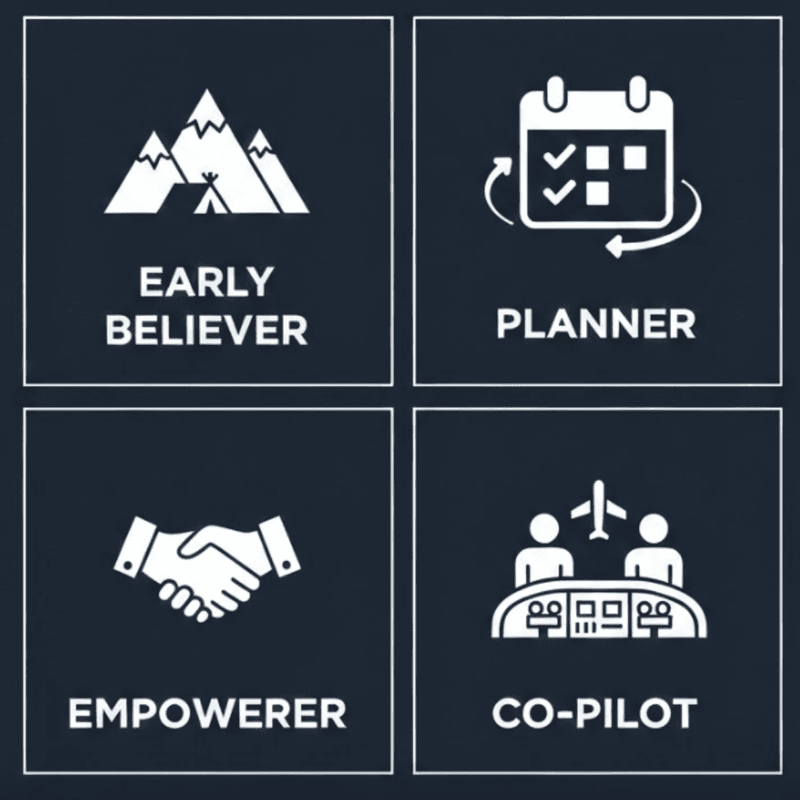 Four CEO Styles That Shape the CPO Partnership Grid of four icons labeled Early Believer, Planner, Empowerer, and Co-Pilot, illustrating different CEO approaches to hiring and partnering with a Chief People Officer.