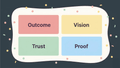 Illustration of a dark rounded rectangle with a cream-colored center panel showing four colorful blocks in a 2x2 grid labeled Outcome, Vision, Trust, and Proof. Each block has a bold white icon - a checkmark for Outcome, a flag with a lightbulb for Vision, a handshake heart for Trust, and a magnifying glass over a document for Proof - with confetti dots scattered around the panel to create a celebratory, modern feel.